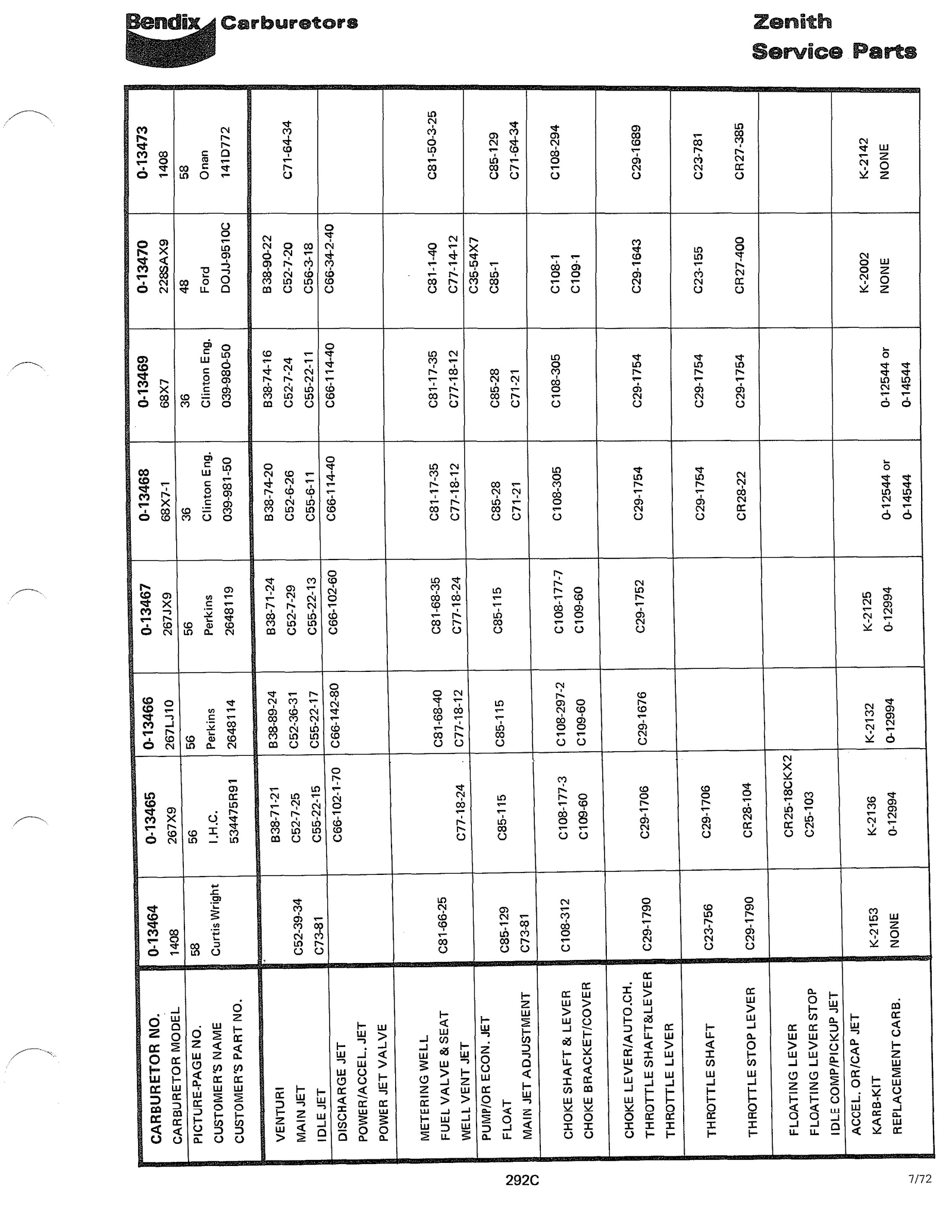 n_Zenith Carb Specifications 316.jpg